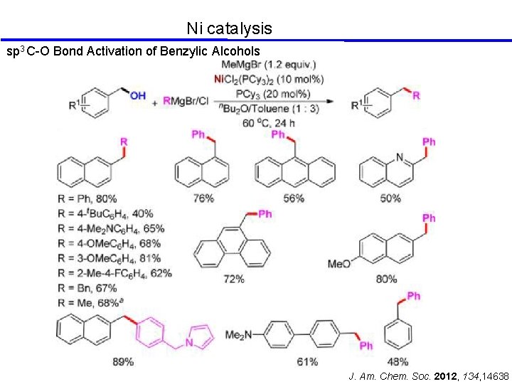 Ni catalysis sp 3 C-O Bond Activation of Benzylic Alcohols J. Am. Chem. Soc.