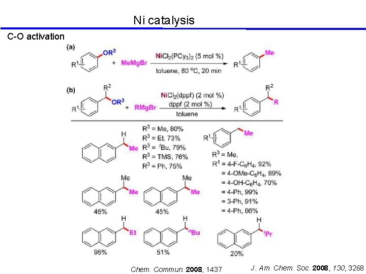 Ni catalysis C-O activation Chem. Commun. 2008, 1437 J. Am. Chem. Soc. 2008, 130,