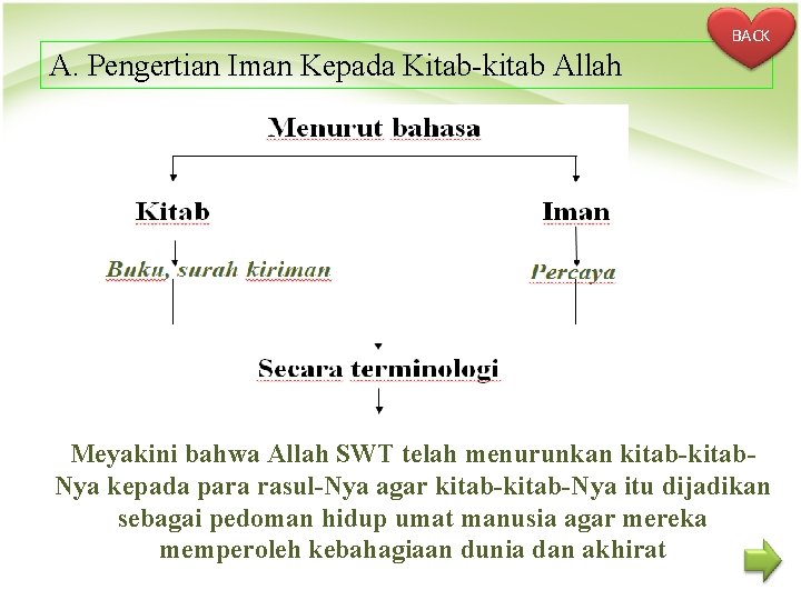 BACK A. Pengertian Iman Kepada Kitab-kitab Allah Meyakini bahwa Allah SWT telah menurunkan kitab-kitab.