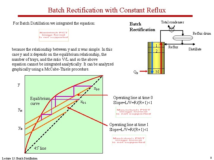 Batch Rectification with Constant Reflux For Batch Distillation we integrated the equation: because the
