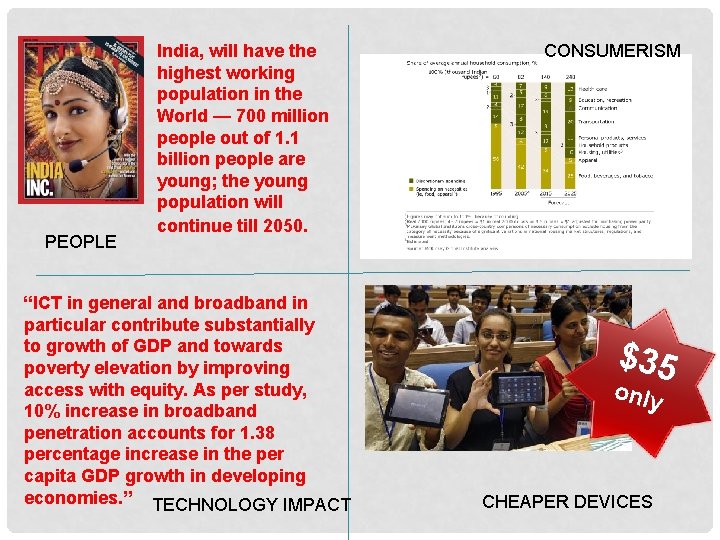 PEOPLE India, will have the highest working population in the World — 700 million