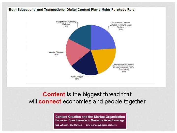 Content is the biggest thread that will connect economies and people together 