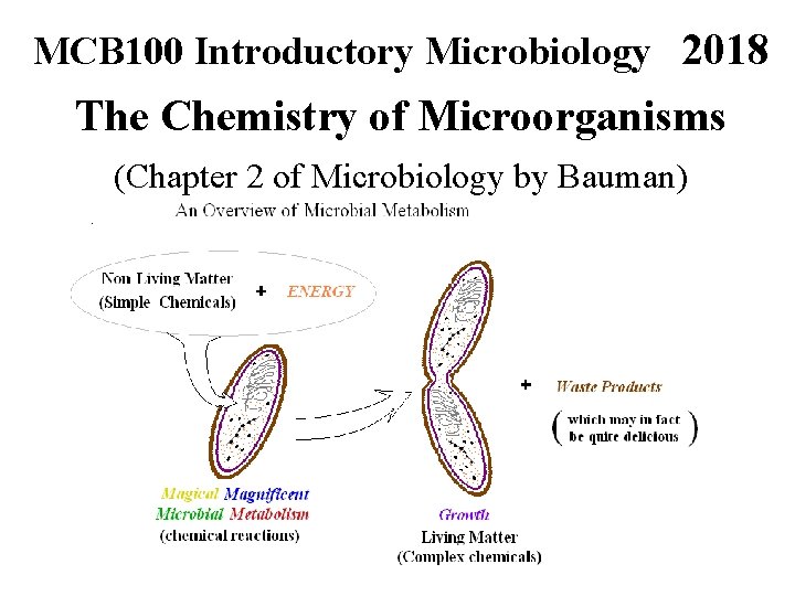 MCB 100 Introductory Microbiology 2018 The Chemistry of Microorganisms (Chapter 2 of Microbiology by