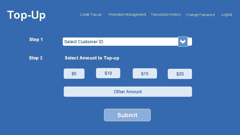 Top-Up Credit Top-up Promotion Management Step 1 Select Customer ID Step 2 Select Amount