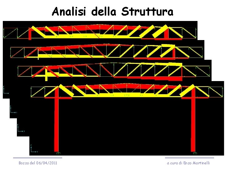 Analisi della Struttura Bozza del 06/04/2011 a cura di Enzo Martinelli 