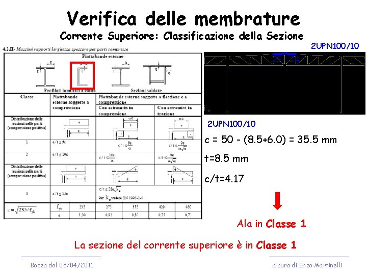 Verifica delle membrature Corrente Superiore: Classificazione della Sezione 23 2 UPN 100/10 24 2