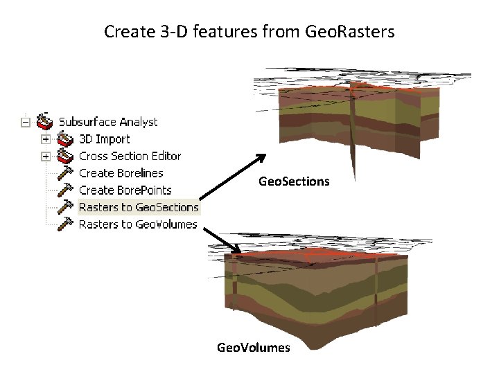 Create 3 -D features from Geo. Rasters Geo. Sections Geo. Volumes 