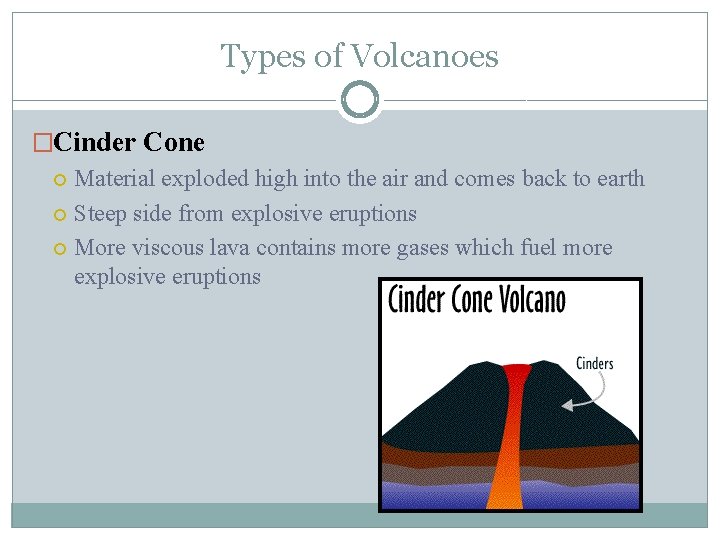 Types of Volcanoes �Cinder Cone Material exploded high into the air and comes back