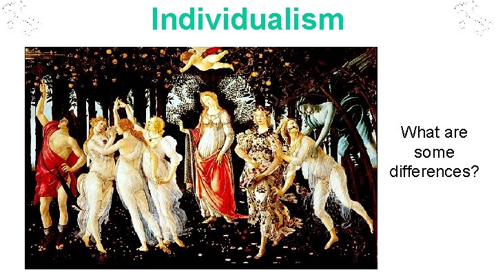 Individualism What are some differences? 