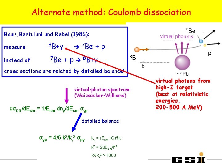 Alternate method: Coulomb dissociation 7 Be Baur, Bertulani and Rebel (1986): measure instead of