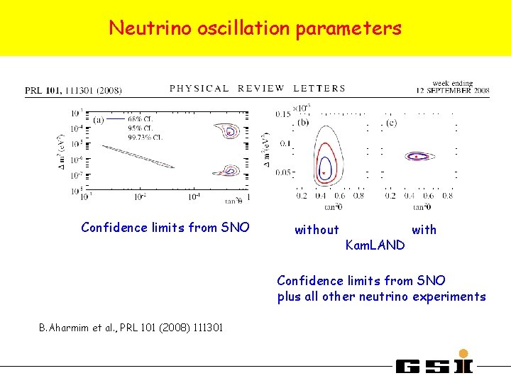 Neutrino oscillation parameters Confidence limits from SNO without Kam. LAND with Confidence limits from