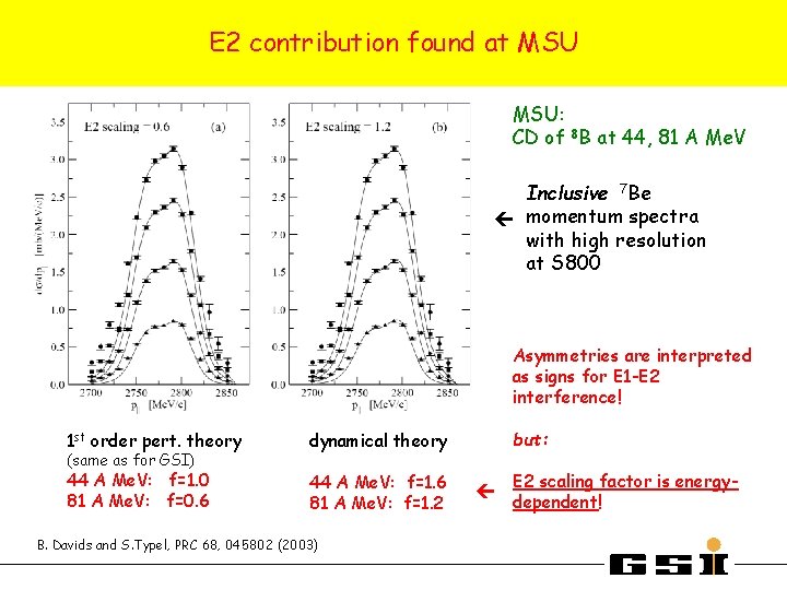 E 2 contribution found at MSU: CD of 8 B at 44, 81 A