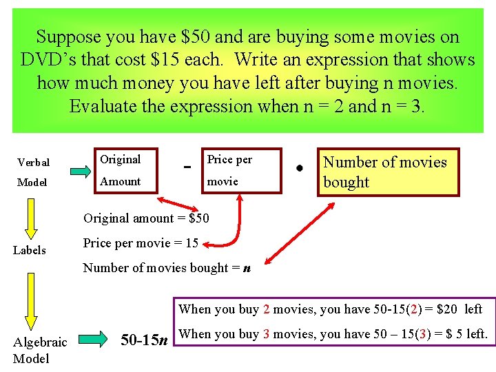 Suppose you have $50 and are buying some movies on DVD’s that cost $15