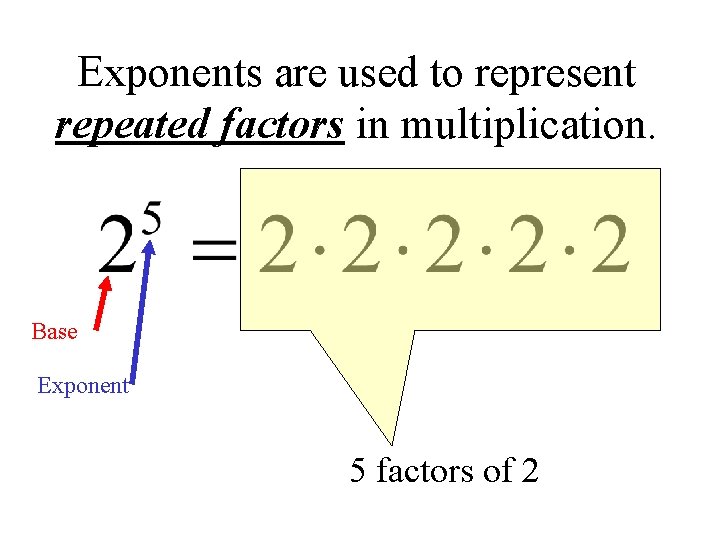 Exponents are used to represent repeated factors in multiplication. Base Exponent 5 factors of