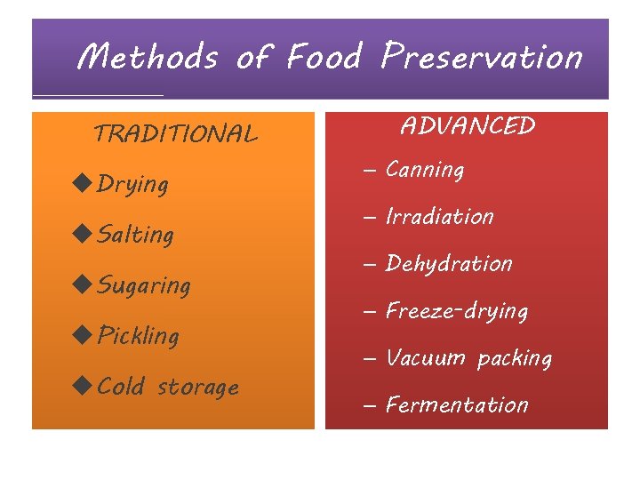 Methods of Food Preservation TRADITIONAL Drying Salting Sugaring Pickling Cold storage ADVANCED – Canning