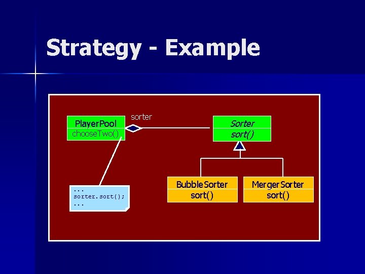 Strategy - Example Player. Pool sorter Sorter sort() choose. Two() . . . sorter. Strategy - Example Player. Pool sorter Sorter sort() choose. Two() . . . sorter.