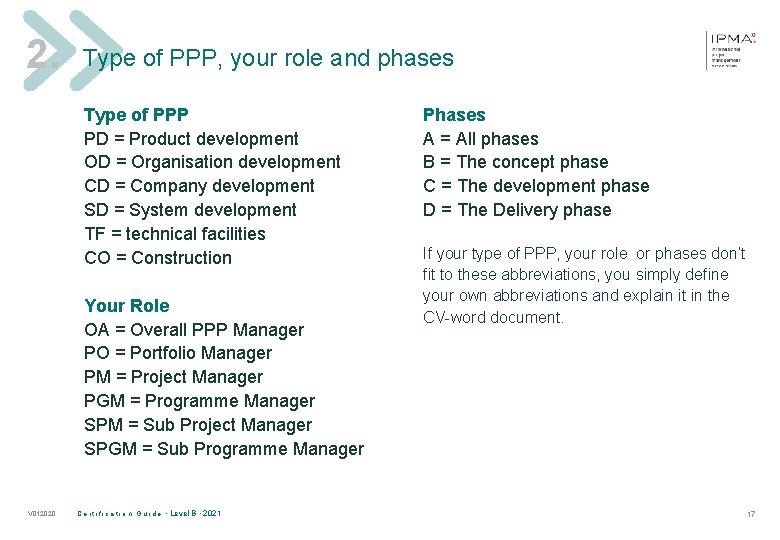 2. Type of PPP, your role and phases Type of PPP PD = Product