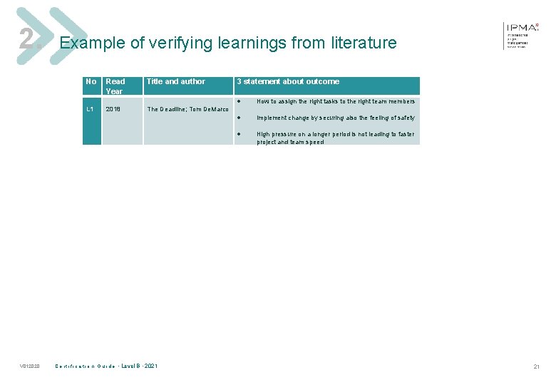 2. V 012020 Example of verifying learnings from literature No Read Year Title and