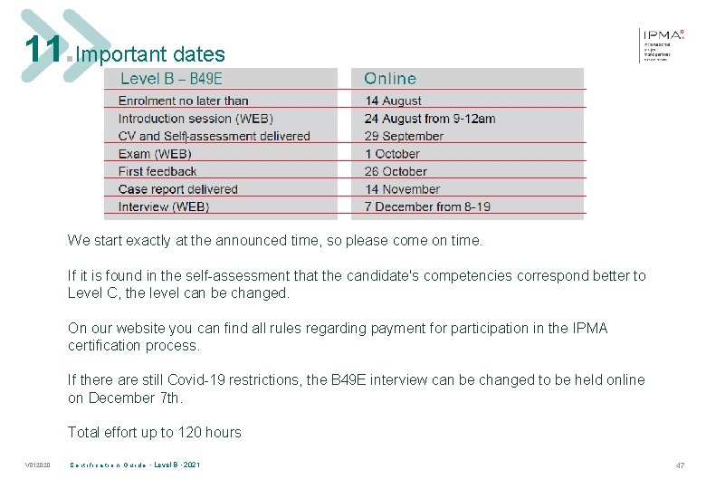 11. Important dates We start exactly at the announced time, so please come on