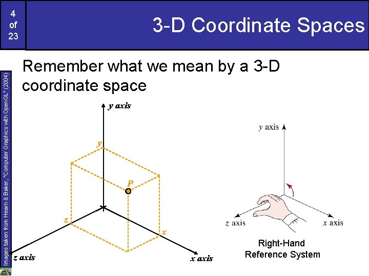 Images taken from Hearn & Baker, “Computer Graphics with Open. GL” (2004) 4 of
