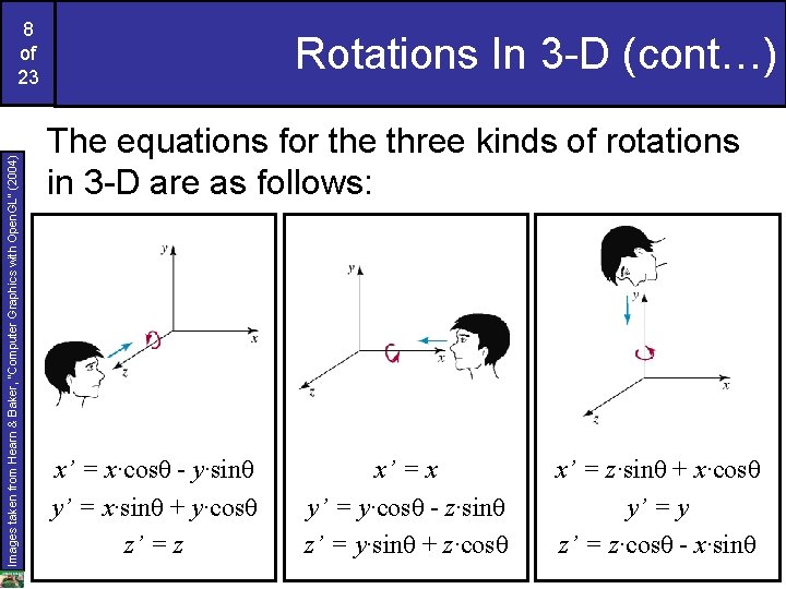 Images taken from Hearn & Baker, “Computer Graphics with Open. GL” (2004) 8 of