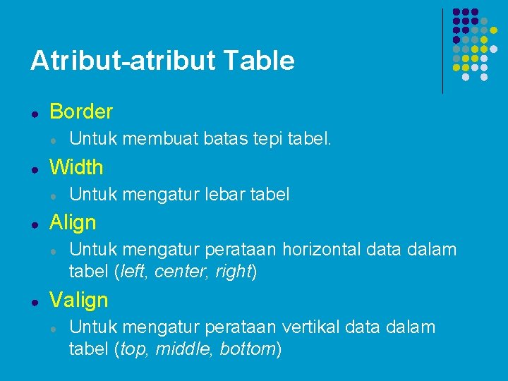 Atribut-atribut Table ● Border ● ● Width ● ● Untuk mengatur lebar tabel Align