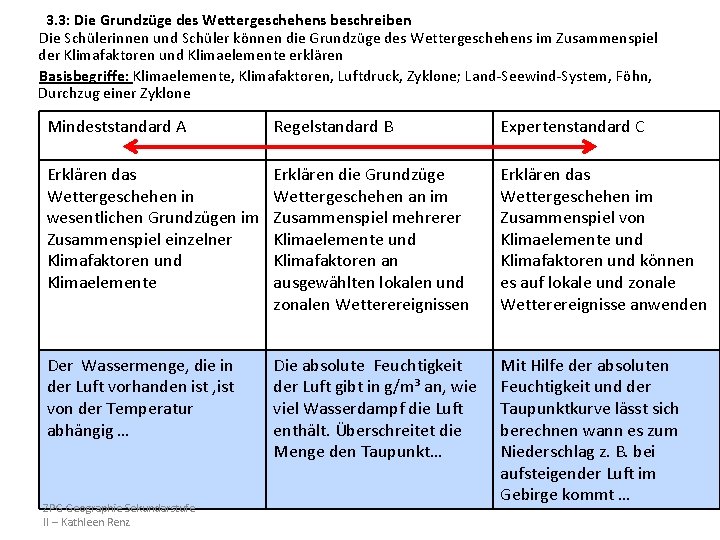 3. 3: Die Grundzüge des Wettergeschehens beschreiben Die Schülerinnen und Schüler können die Grundzüge