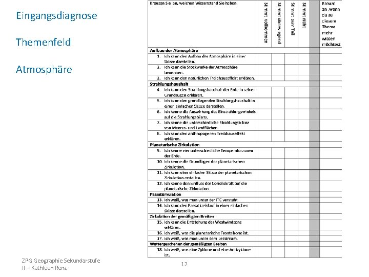 Eingangsdiagnose Themenfeld Atmosphäre ZPG Geographie Sekundarstufe II – Kathleen Renz 12 