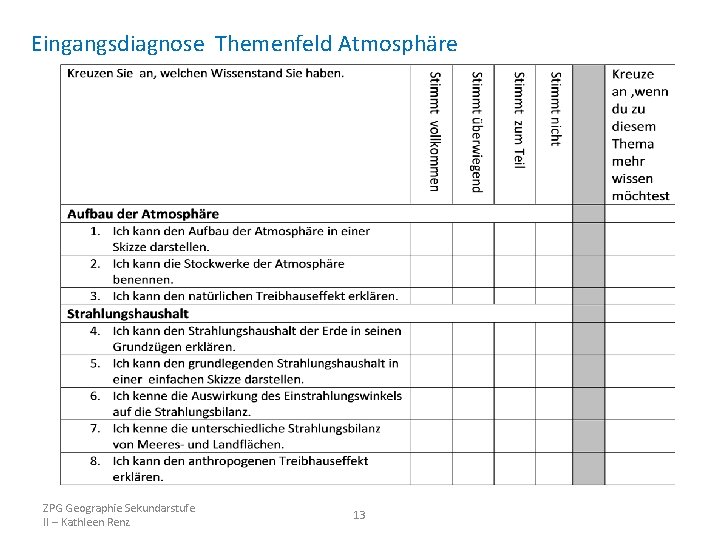 Eingangsdiagnose Themenfeld Atmosphäre ZPG Geographie Sekundarstufe II – Kathleen Renz 13 