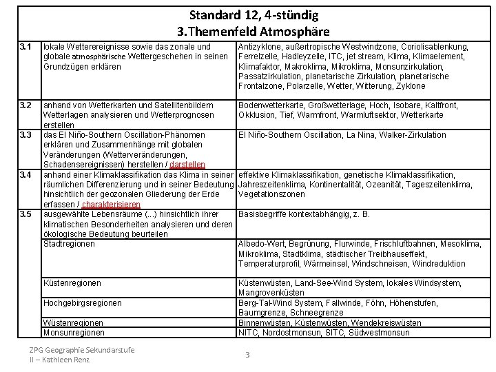 Standard 12, 4 -stündig 3. Themenfeld Atmosphäre 3. 1 lokale Wetterereignisse sowie das zonale