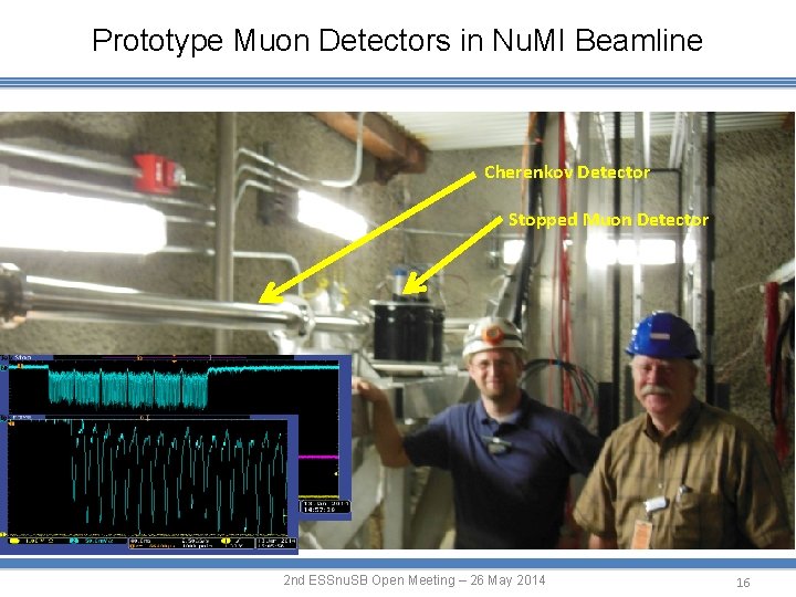 Prototype Muon Detectors in Nu. MI Beamline Cherenkov Detector Stopped Muon Detector 2 nd