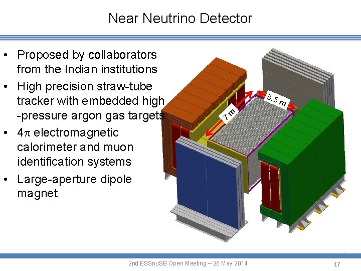 Near Neutrino Detector • Proposed by collaborators from the Indian institutions • High precision