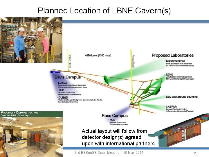 Planned Location of LBNE Cavern(s) Actual layout will follow from detector design(s) agreed upon