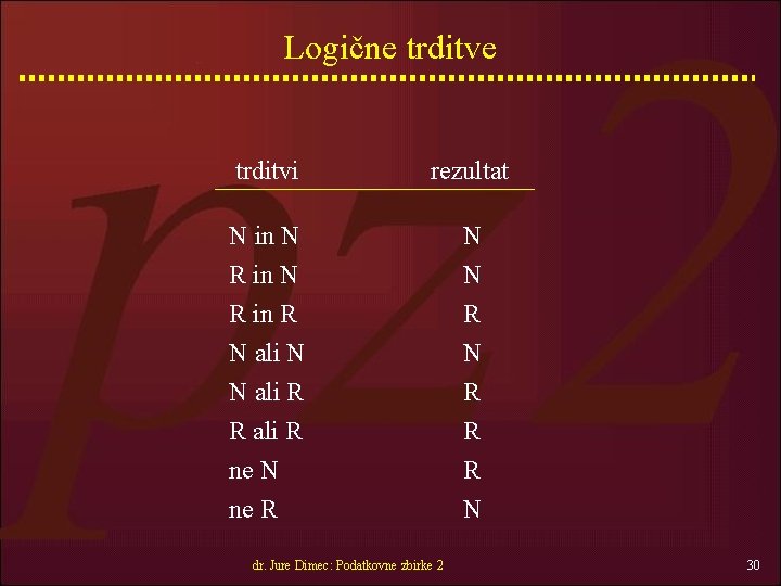 Logične trditvi rezultat N in N R in R N ali N N ali