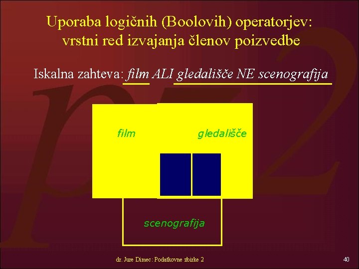 Uporaba logičnih (Boolovih) operatorjev: vrstni red izvajanja členov poizvedbe Iskalna zahteva: film ALI gledališče