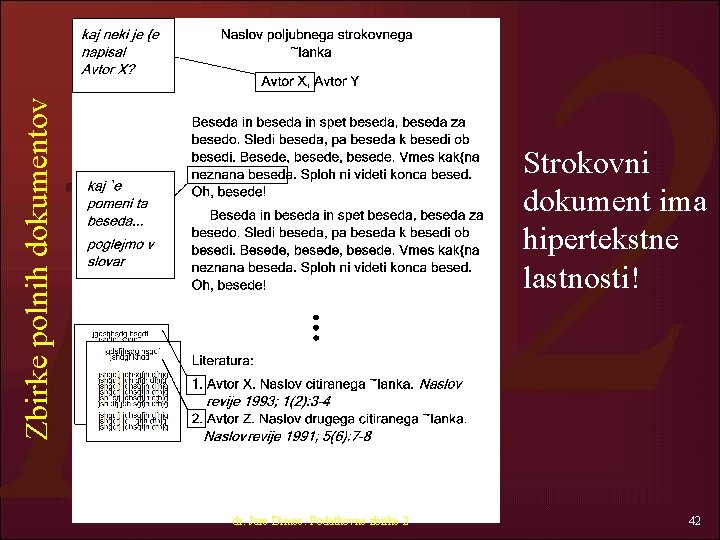 Zbirke polnih dokumentov Strokovni dokument ima hipertekstne lastnosti! dr. Jure Dimec: Podatkovne zbirke 2