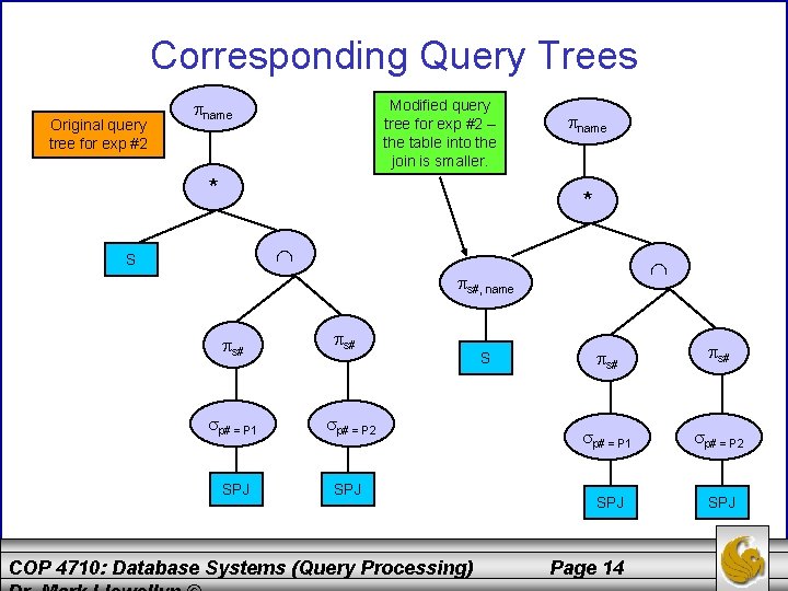 Corresponding Query Trees Original query tree for exp #2 Modified query tree for exp