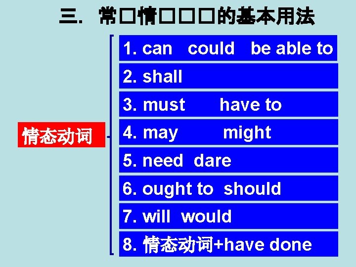 三．常�情���的基本用法 1. can could be able to 2. shall 情态动词 3. must have to