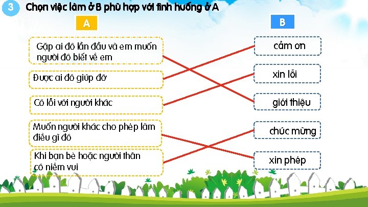 3 Chọn việc làm ở B phù hợp với tình huống ở A A