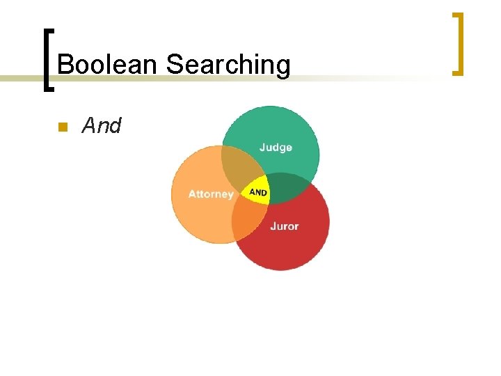 Boolean Searching n And 