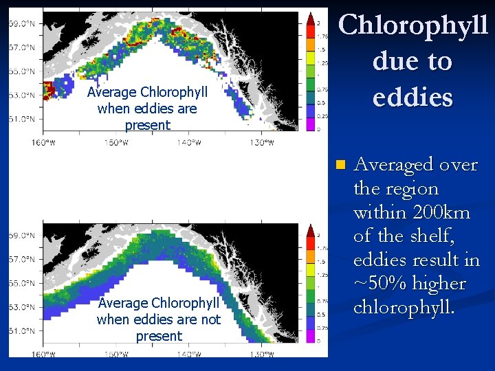 Average Chlorophyll when eddies are present Chlorophyll due to eddies n Average Chlorophyll when