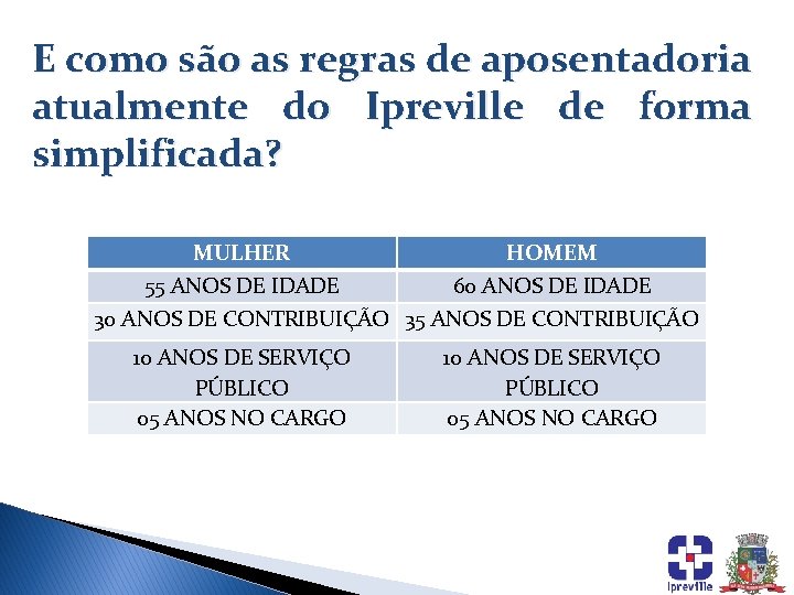 E como são as regras de aposentadoria atualmente do Ipreville de forma simplificada? MULHER