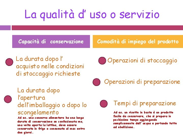 La qualità d’ uso o servizio Capacità di conservazione La durata dopo l’ acquisto