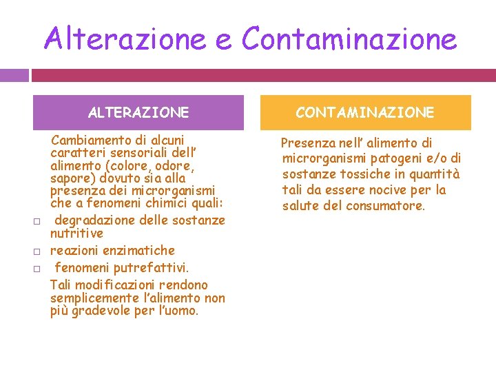 Alterazione e Contaminazione ALTERAZIONE Cambiamento di alcuni caratteri sensoriali dell’ alimento (colore, odore, sapore)
