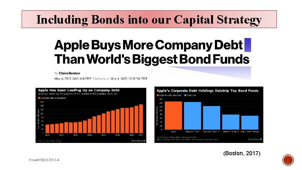 Including Bonds into our Capital Strategy (Boston, 2017) Powell. TBUS 7013 -4 