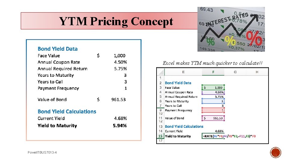 YTM Pricing Concept Excel makes YTM much quicker to calculate!! Powell. TBUS 7013 -4