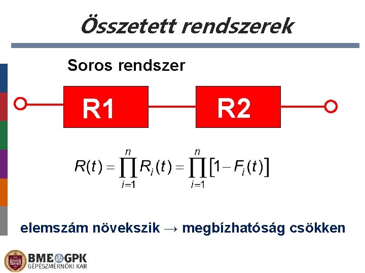 Összetett rendszerek Soros rendszer R 1 R 2 elemszám növekszik → megbízhatóság csökken 