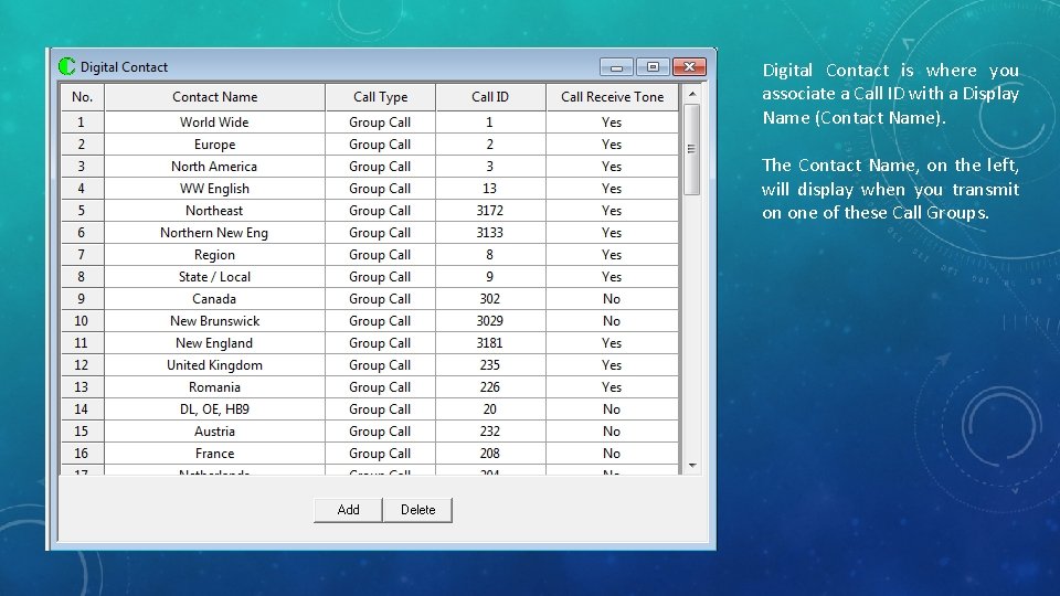 Digital Contact is where you associate a Call ID with a Display Name (Contact