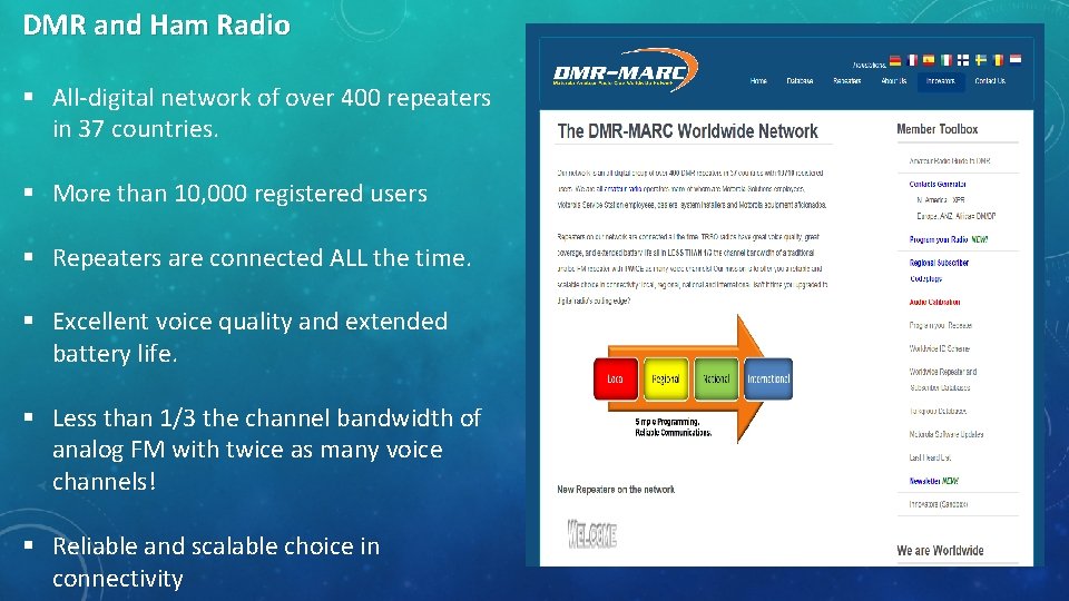DMR and Ham Radio § All-digital network of over 400 repeaters in 37 countries.