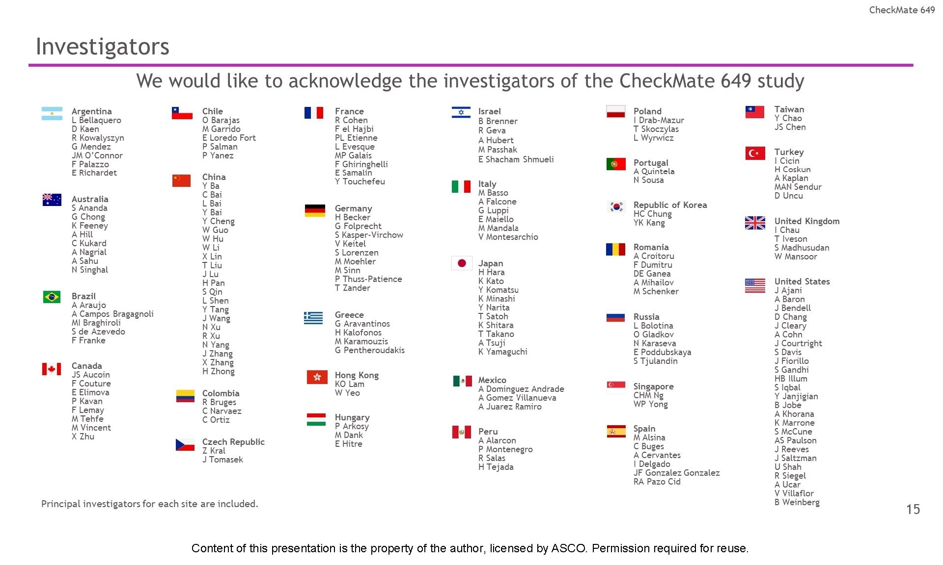 Investigators Content of this presentation is the property of the author, licensed by ASCO.